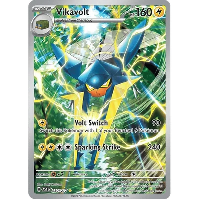 Vikavolt - 230/217